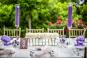 Mitzvah Market - Bar/Bat Mitzvah Planning Resource