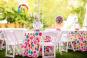 Mitzvah Market - Bar/Bat Mitzvah Planning Resource