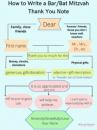 6 Tips for Writing Bar / Bat Mitzvah Thank You Notes