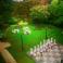 Mitzvah Market - Bar/Bat Mitzvah Planning Resource
