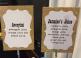 Mitzvah Market - Bar/Bat Mitzvah Planning Resource