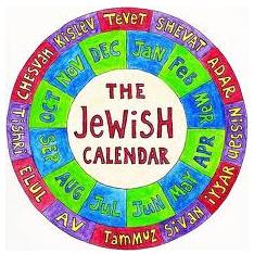 MItzvah Find: Calculate Your Mitzvah Date