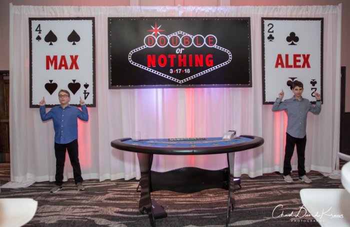 Mitzvah Market - Bar/Bat Mitzvah Planning Resource