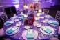 Mitzvah Market - Bar/Bat Mitzvah Planning Resource