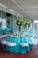 Mitzvah Market - Bar/Bat Mitzvah Planning Resource