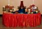 Mitzvah Market - Bar/Bat Mitzvah Planning Resource