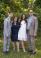 Mitzvah Market - Bar/Bat Mitzvah Planning Resource
