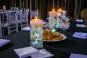 Mitzvah Market - Bar/Bat Mitzvah Planning Resource