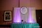 Mitzvah Market - Bar/Bat Mitzvah Planning Resource