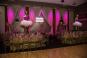 Mitzvah Market - Bar/Bat Mitzvah Planning Resource