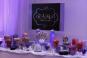 Mitzvah Market - Bar/Bat Mitzvah Planning Resource
