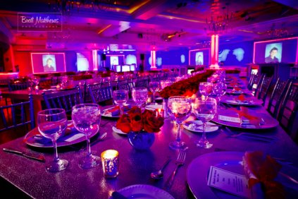 Mitzvah Market - Bar/Bat Mitzvah Planning Resource