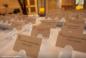 Mitzvah Market - Bar/Bat Mitzvah Planning Resource