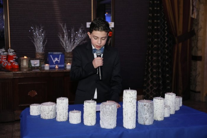 Mitzvah Market - Bar/Bat Mitzvah Planning Resource