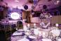 Mitzvah Market - Bar/Bat Mitzvah Planning Resource